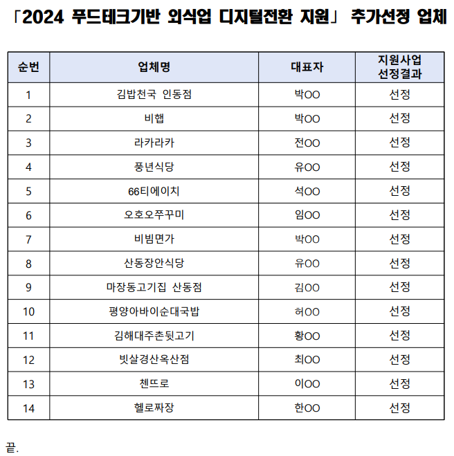 다운로드.png