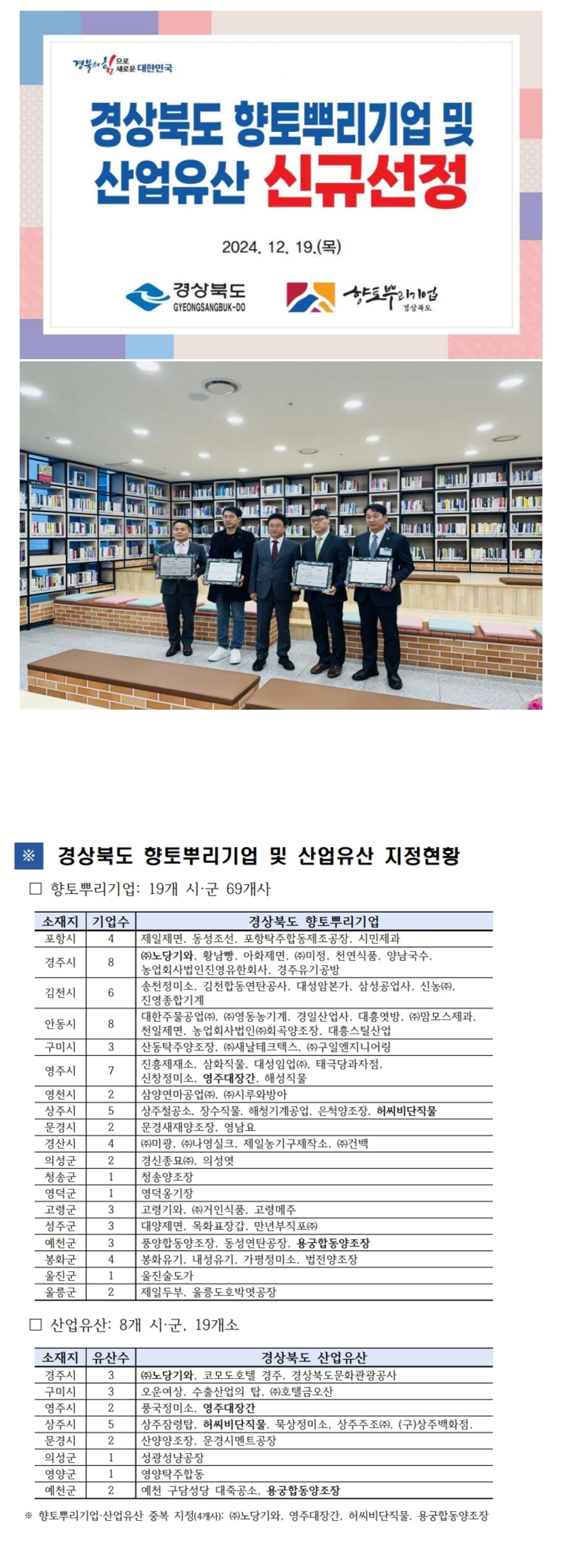 screencapture-gepa-kr-contents-bbs-selectBbsList-do-2025-01-03-16_04_59.png