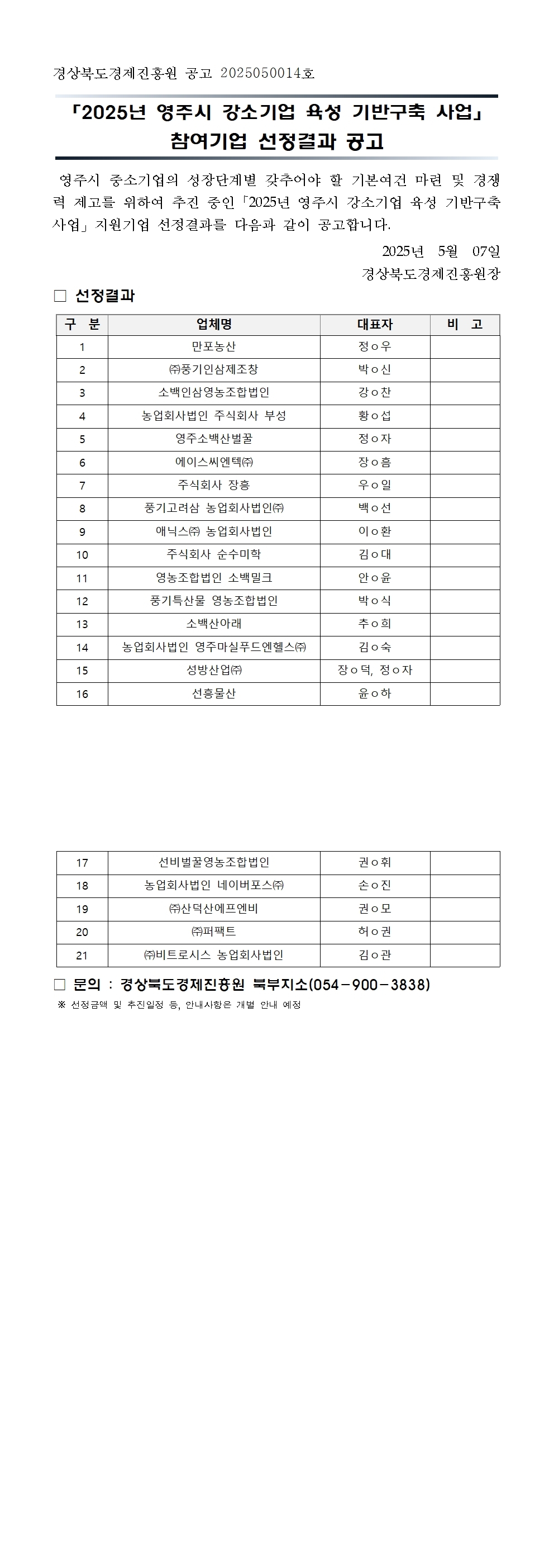 영주시 강소기업육성 선정결과 공고문001-down.jpg