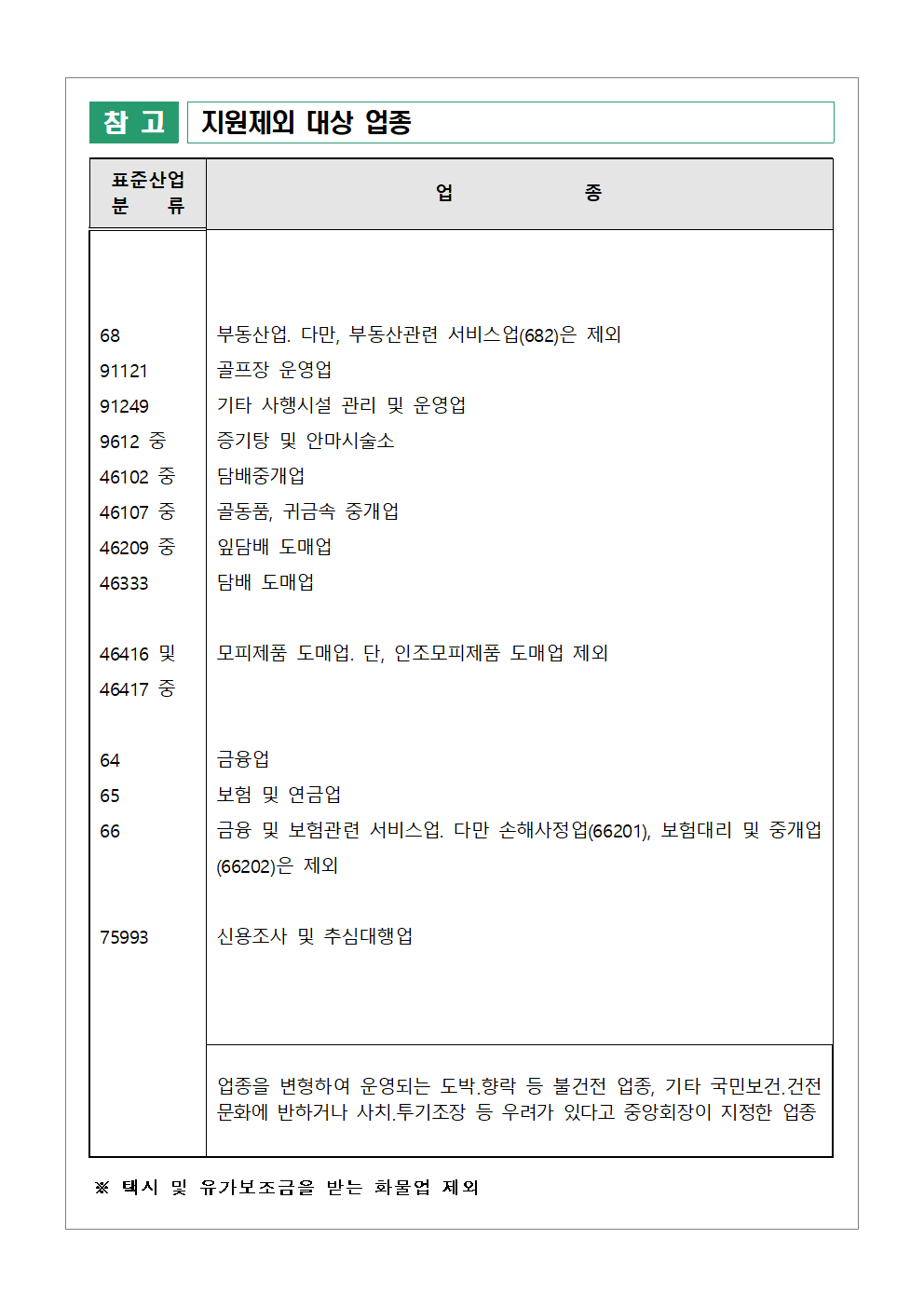 붙임1. 공고문(구미시)005.png